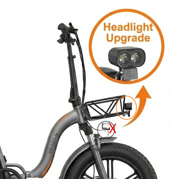 Vakole Y20 Pro 20" Tiefeinsteiger Klapprad Fatbike E-bike (1440Wh)